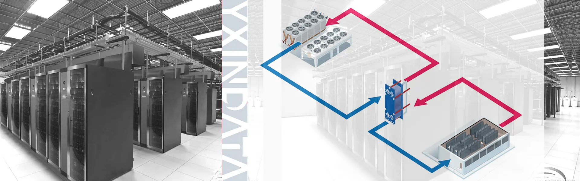 Ventilateur de centre de données