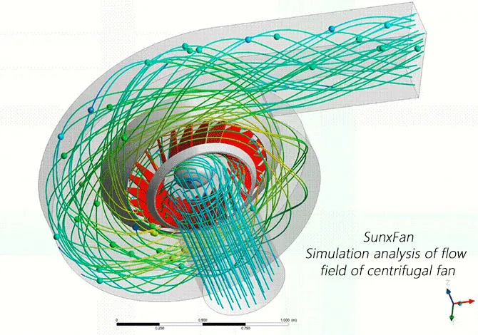 Souffleur DC haute pression